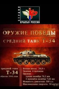  Оружие победы 