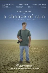  В погоне за дождём 