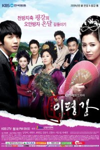  Укрощение наследника 