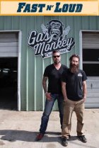  Быстрые и громкие 