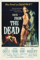  Воскрешение из мертвых 