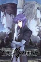  Призрак в доспехах: Синдром одиночки 