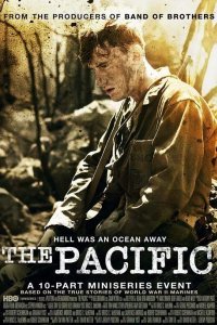  Тихий океан 