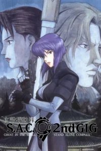  Призрак в доспехах: Синдром одиночки 