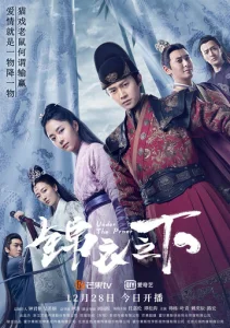 Постер к сериалу Что скрывают маски 1-2 сезон