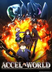 Постер к сериалу  Ускоренный мир  1-2 сезон